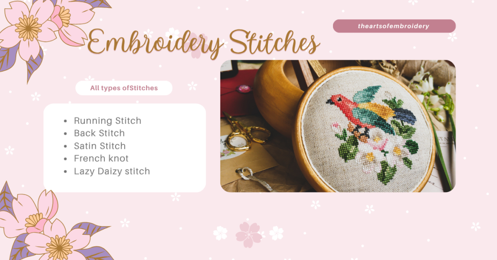 Beginners Step by Step Embroidery Stitches